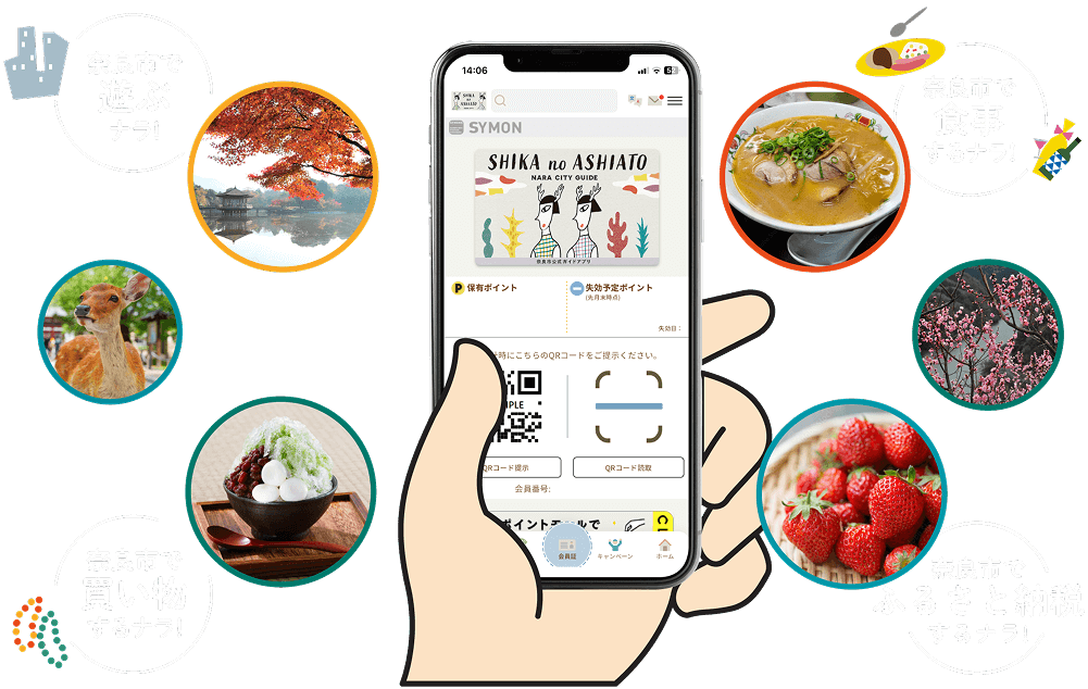 奈良市公式アプリ SHIKA no ASHIATO